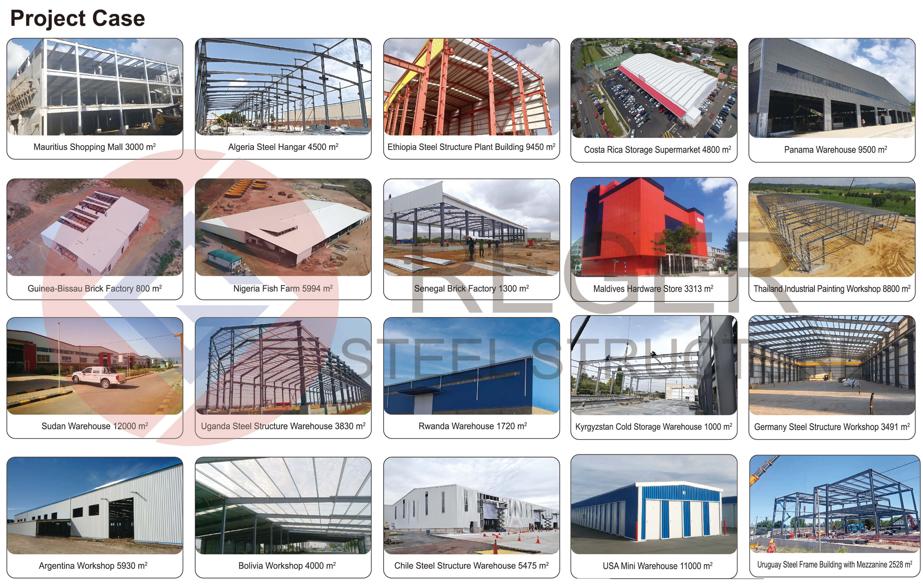 Casos de proyectos de estructuras de acero en el extranjero